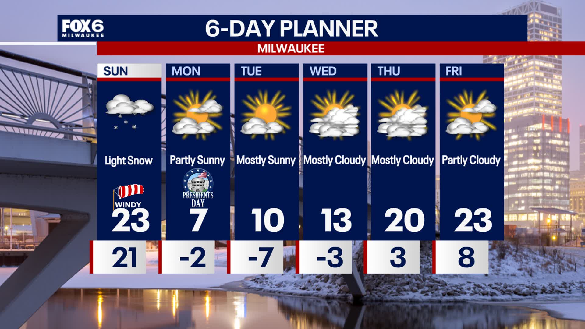 Weather Webcast with Holly Baker