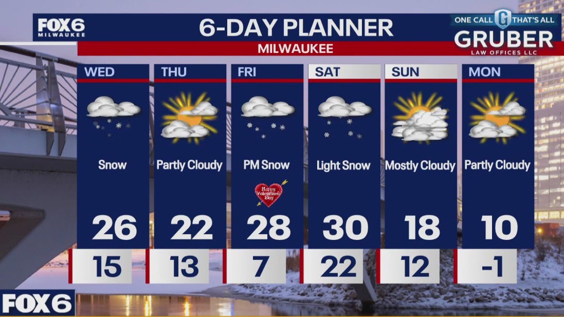 Weather webcast with Stephanie Barichello