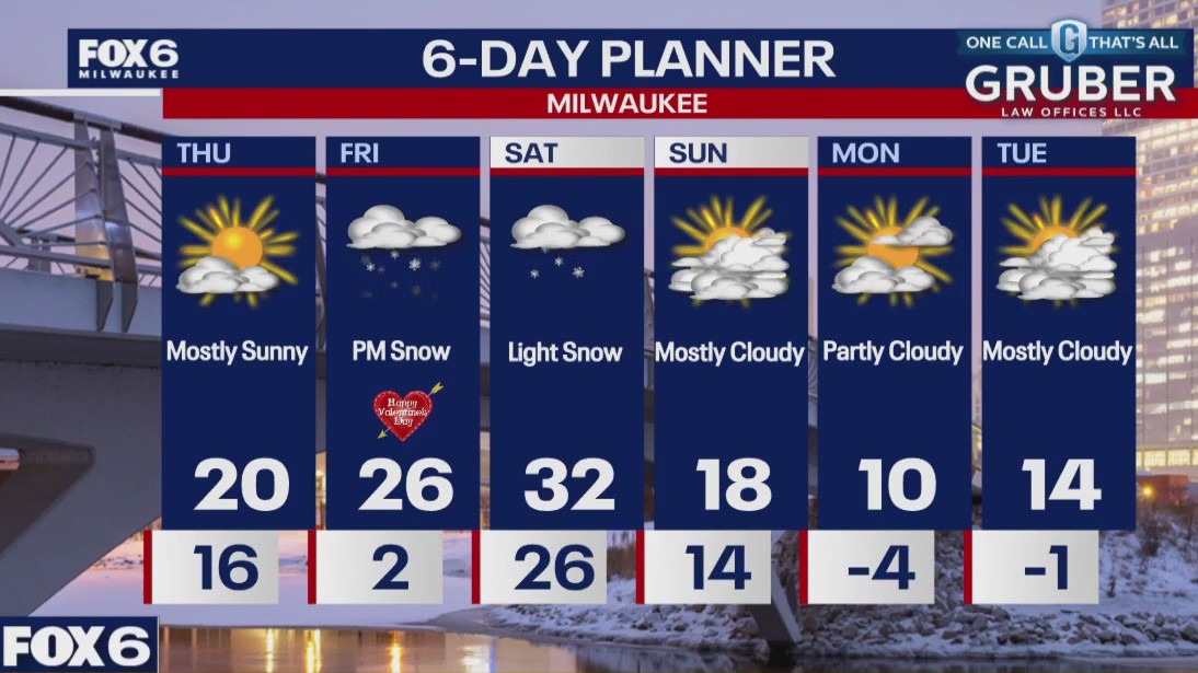 Weather webcast with Rob Haswell
