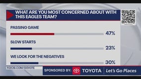 What are you most concerned about the Eagles team?