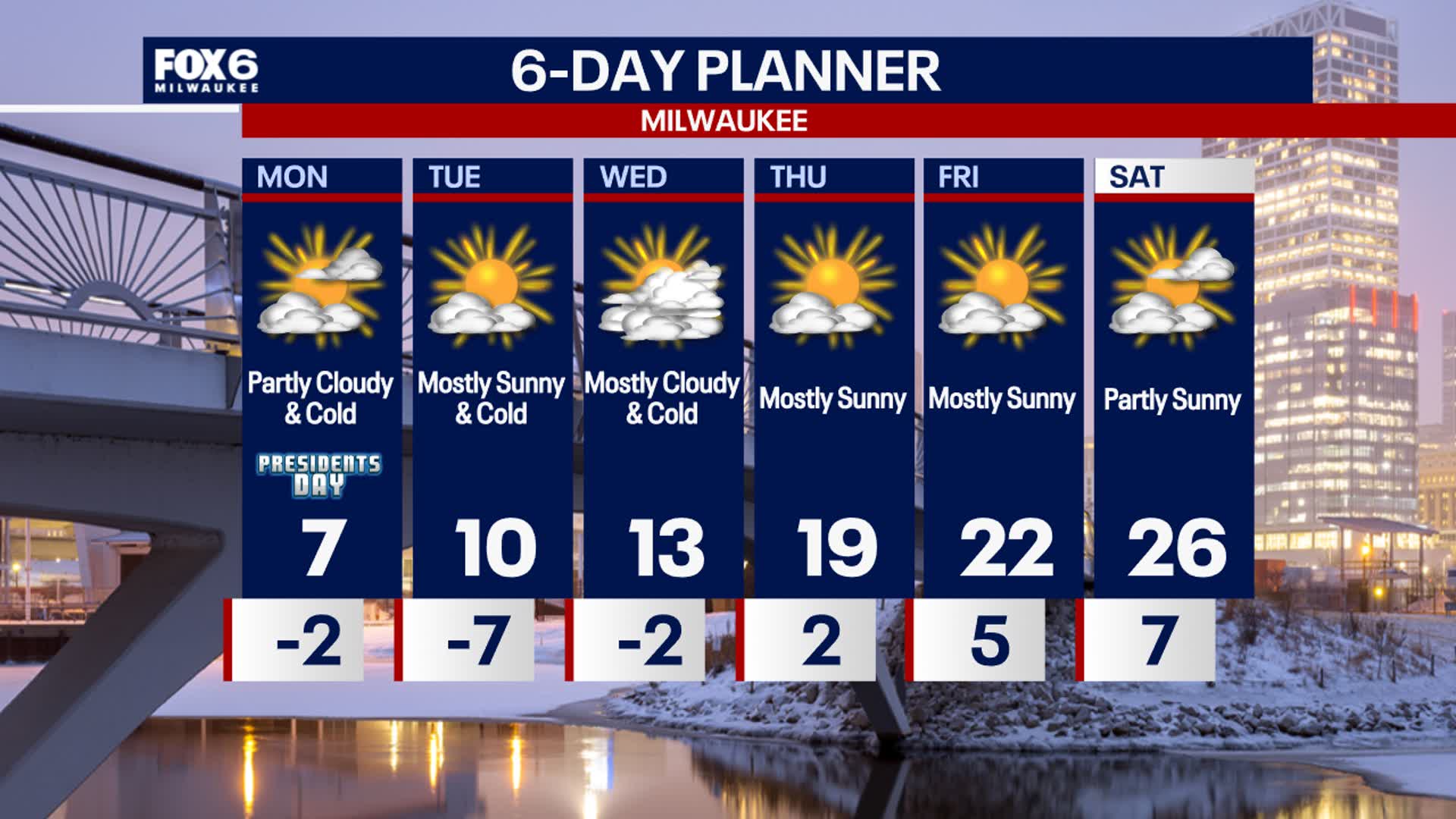 Weather Webcast with Holly Baker