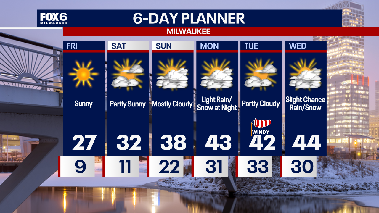 Weather Webcast with Chief Meteorologist Tom Wachs