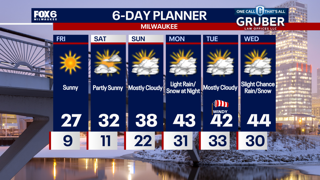 Weather Webcast with Chief Meteorologist Tom Wachs