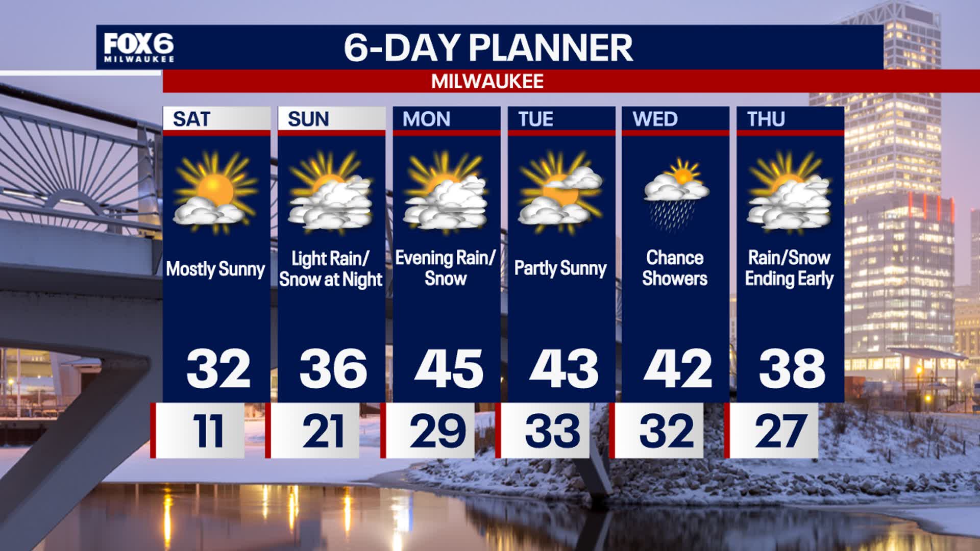 Webcast Weather with Holly Baker