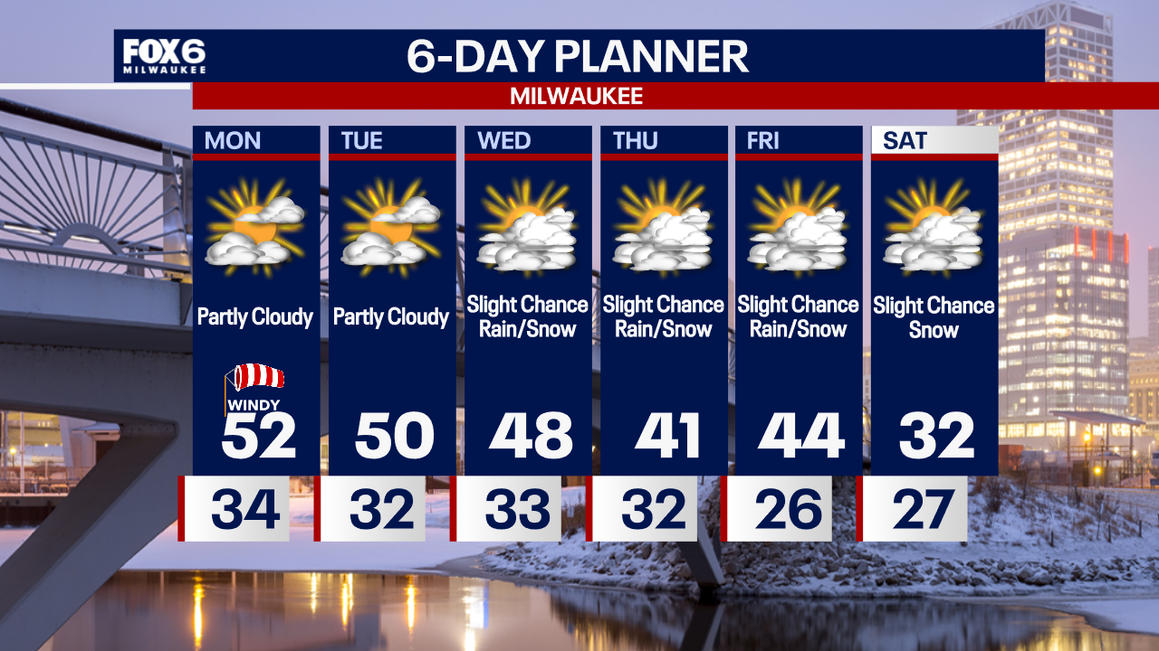 Weather Webcast with Chief Meteorologist Tom Wachs