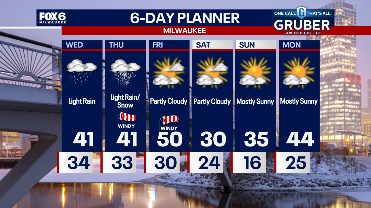 Weather Webcast with Chief Meteorologist Tom Wachs