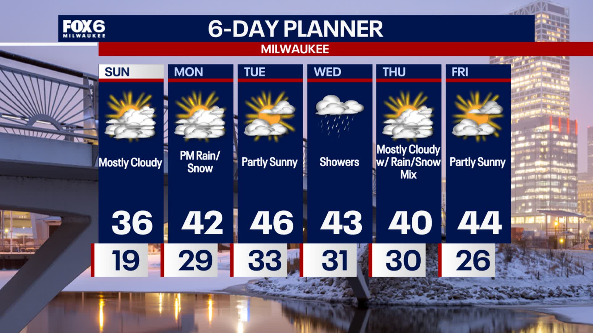 Weather Webcast with Holly Baker | FOX6 Milwaukee