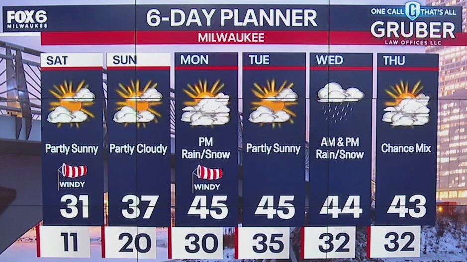 Weather webcast with Lisa Michaels