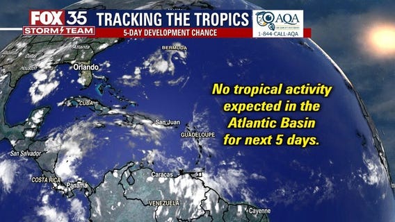 Saharan dust keeping tropics quiet for now
