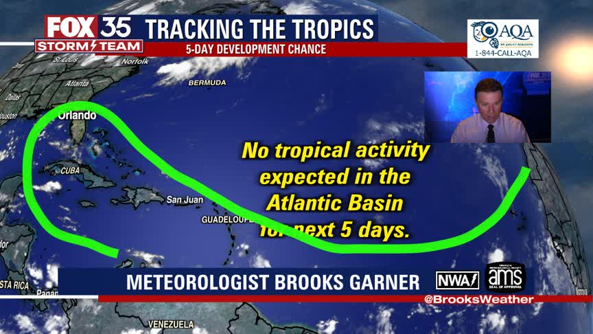 Tracking the Tropics: July 27, 2022