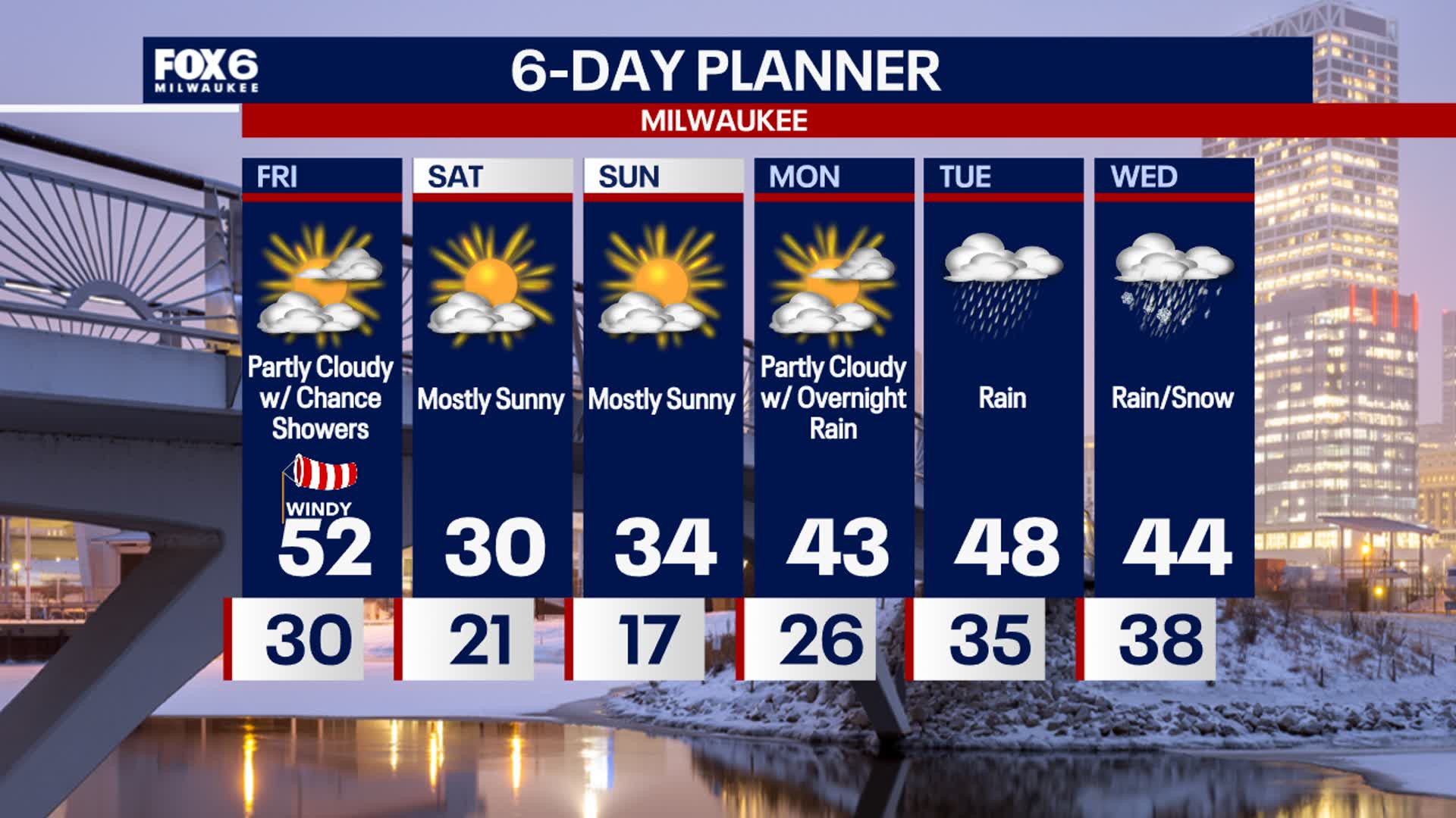 Weather Webcast with Holly Baker