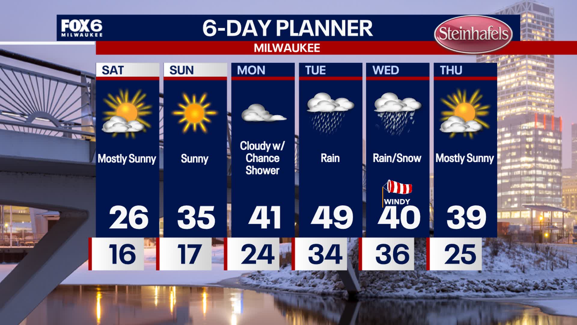 Weather Webcast with Holly Baker