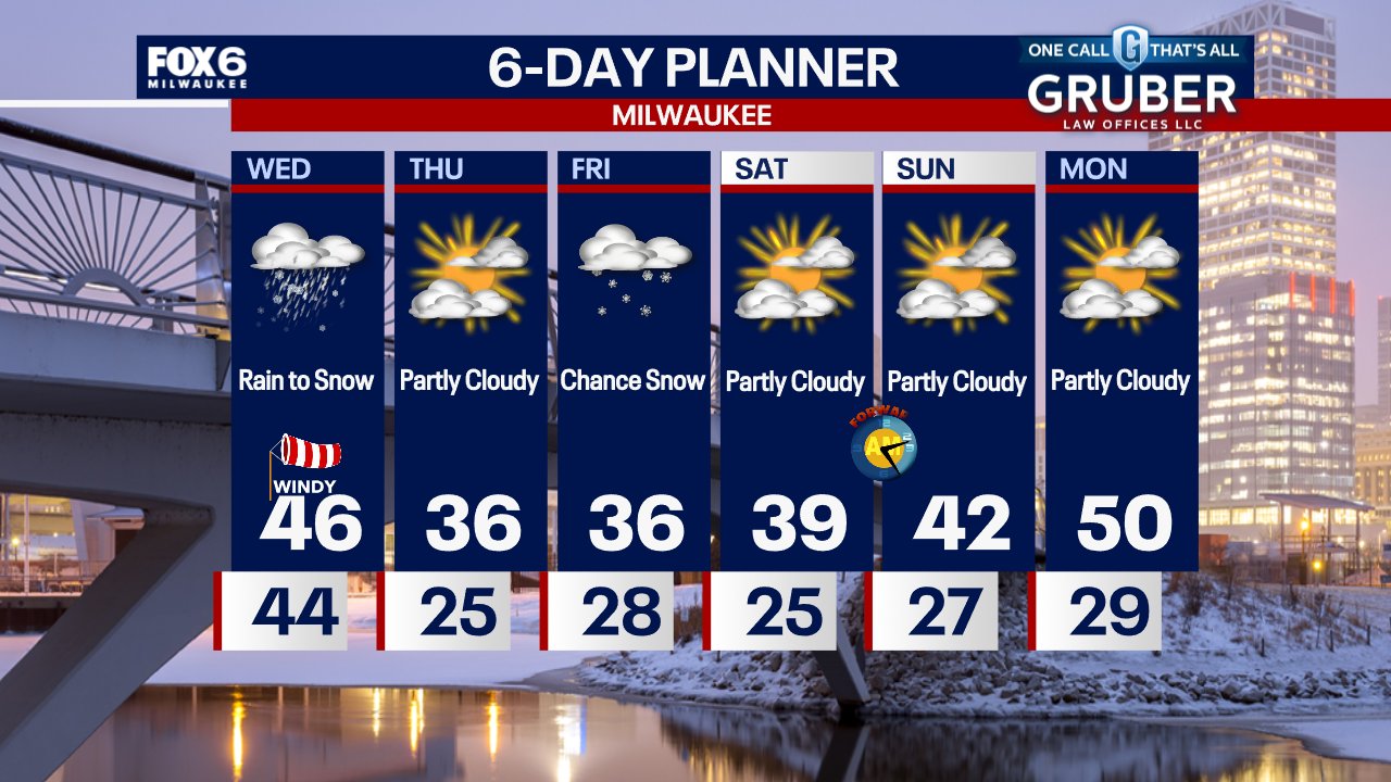 Weather Webcast with Chief Meteorologist Tom Wachs