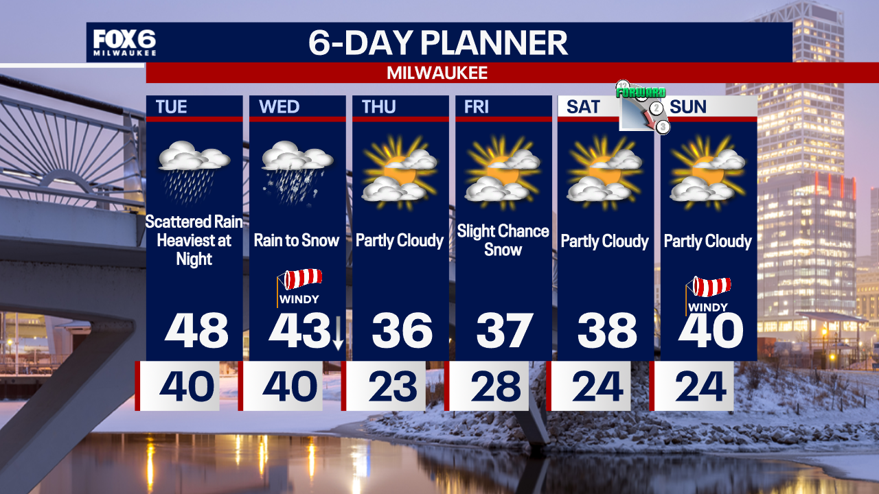 Weather Webcast with Chief Meteorologist Tom Wachs