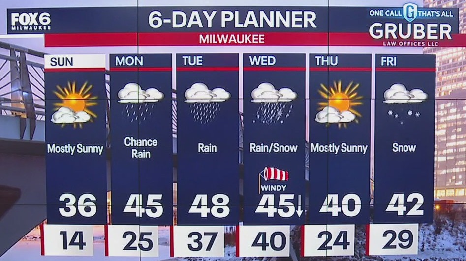 Weather webcast with Lisa Michaels