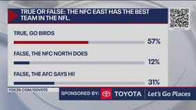 Does the NFC East have the best team in the NFL?