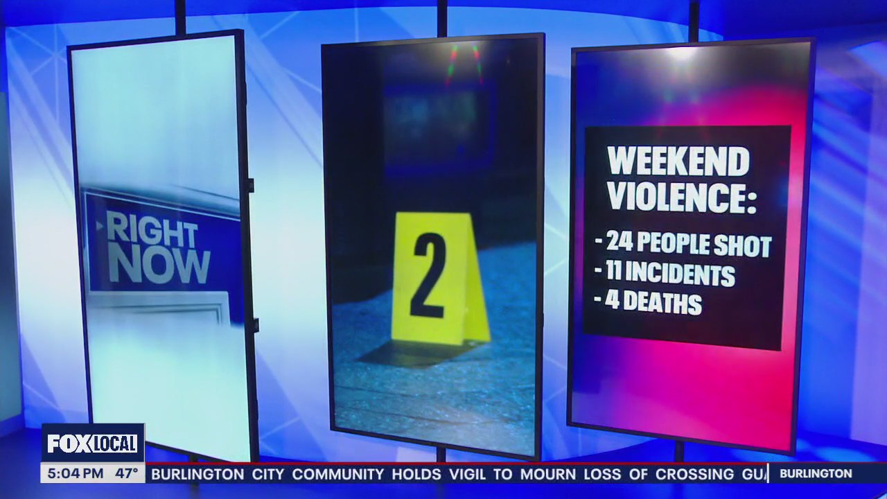 24 people shot after 11 incidents of violence across Philadelphia | FOX ...