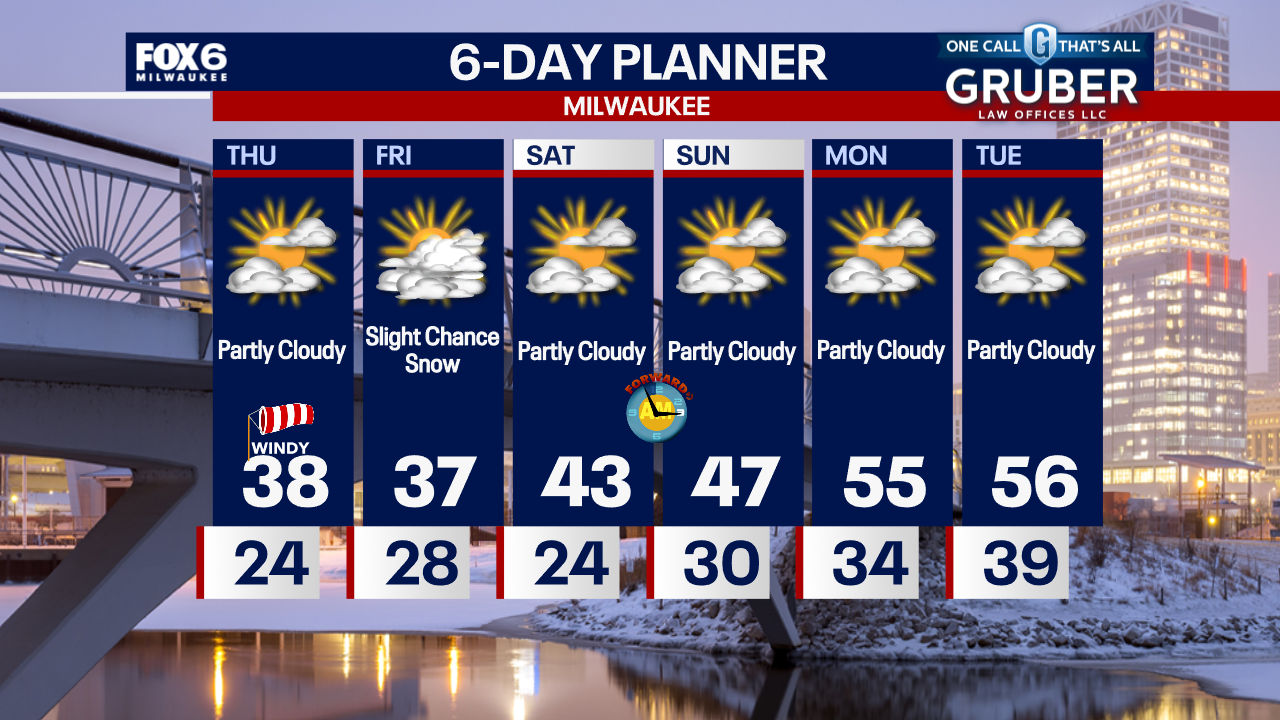 Weather Webcast with Chief Meteorologist Tom Wachs