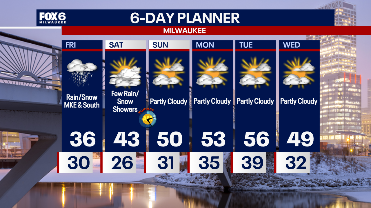 Weather Webcast with Chief Meteorologist Tom Wachs