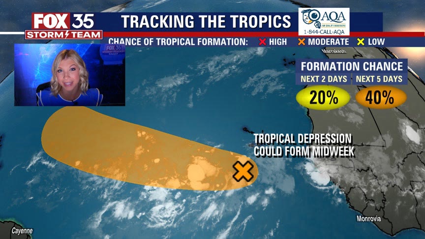 Tropical wave could form into depression this week in the Atlantic