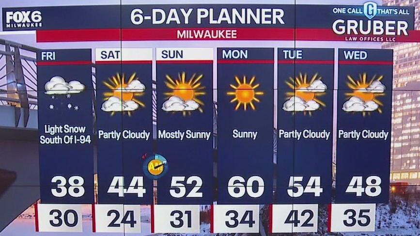 Weather webcast with Rob Haswell