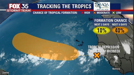 Tracking the Tropics: August 8, 2022