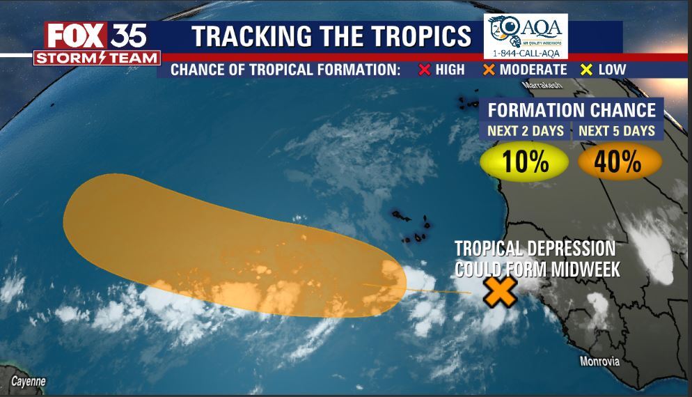 Tracking the Tropics: August 8, 2022