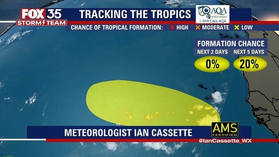 Hurricane center: Tropical wave being monitored after weeks of no activity in the Atlantic