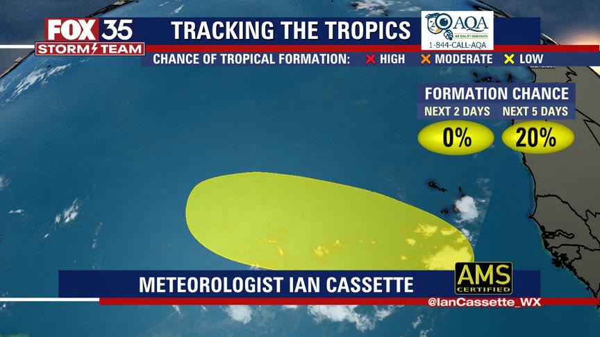 Hurricane center: Tropical wave being monitored after weeks of no activity in the Atlantic