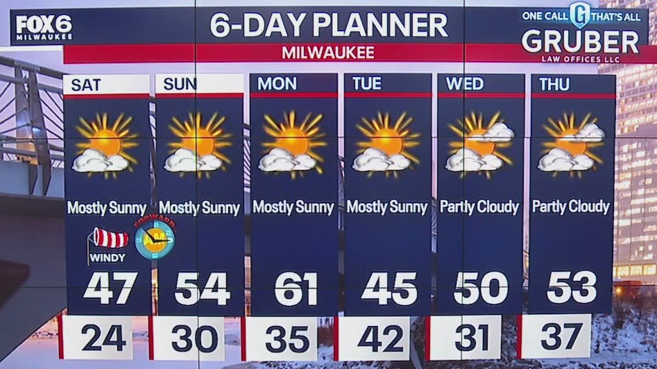 Weather webcast with Lisa Michaels