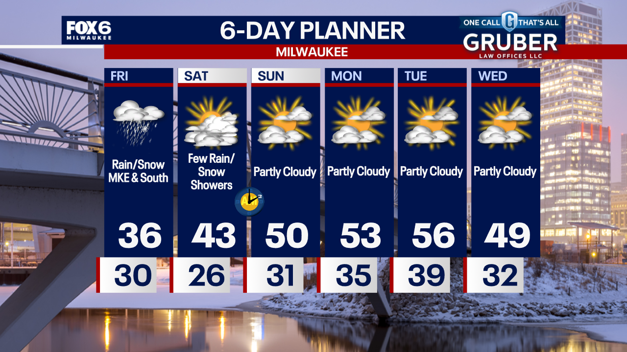 Weather Webcast with Chief Meteorologist Tom Wachs