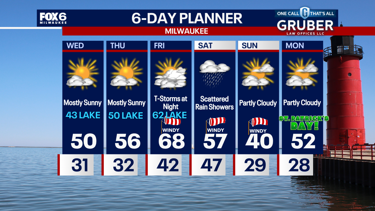 Weather Webcast with Chief Meteorologist Tom Wachs