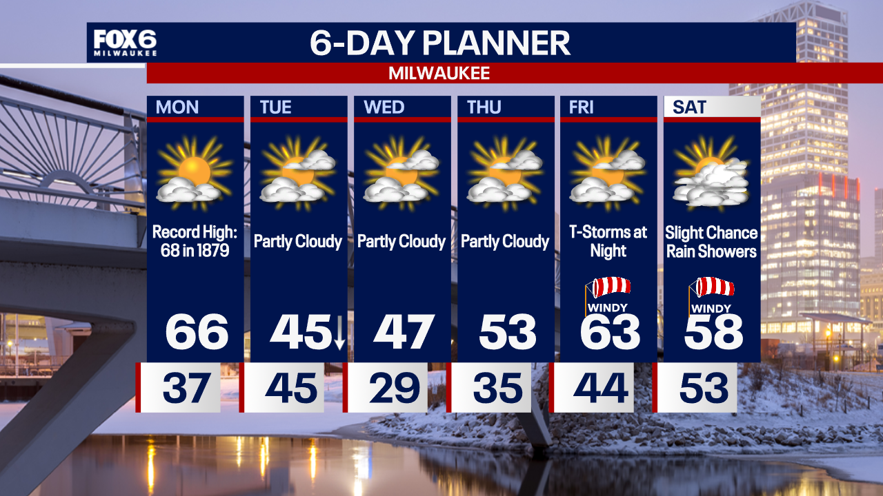 Weather Webcast with Chief Meteorologist Tom Wachs