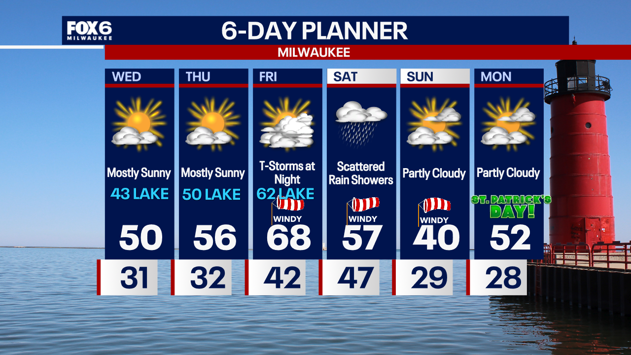 Weather Webcast with Chief Meteorologist Tom Wachs