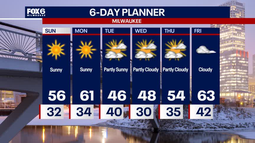 Weather Webcast with Holly Baker