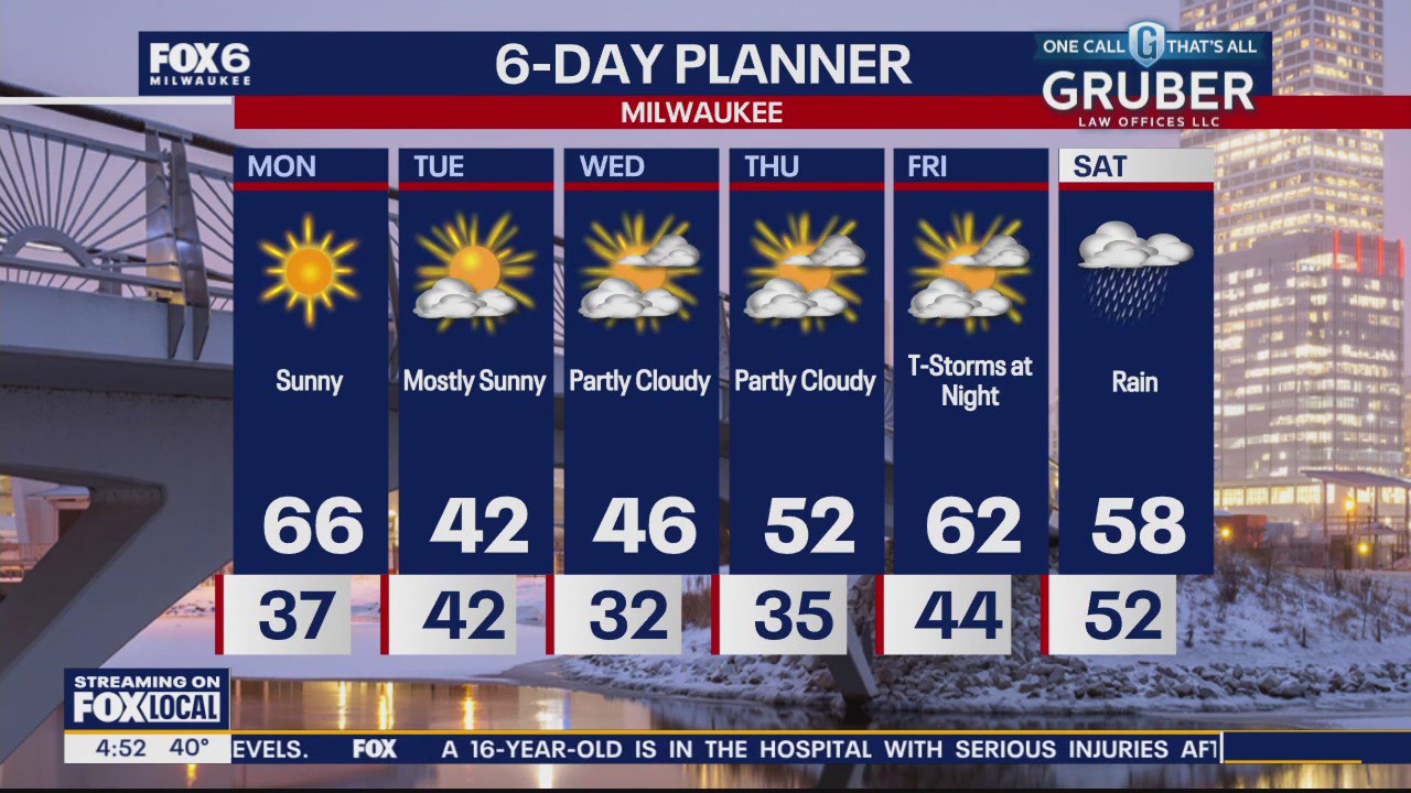 Weather webcast with Rob Haswell