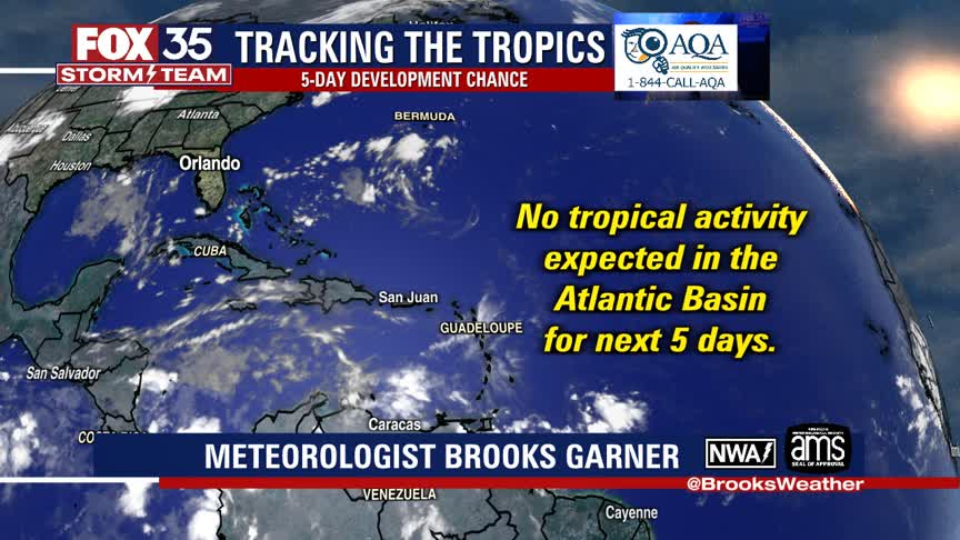 Tracking the Tropics: August 4, 2022