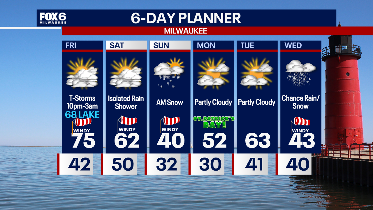 Weather Webcast with Chief Meteorologist Tom Wachs