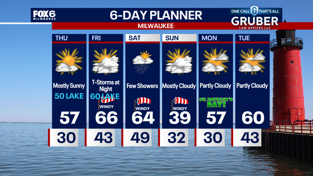 Weather Webcast with Chief Meteorologist Tom Wachs