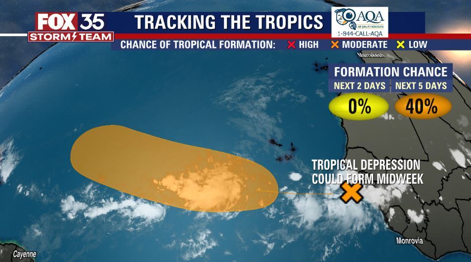 Tracking the Tropics: August 7, 2022