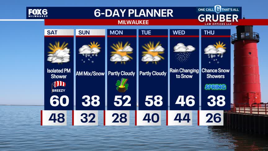 Weather Webcast with Stephanie Barichello