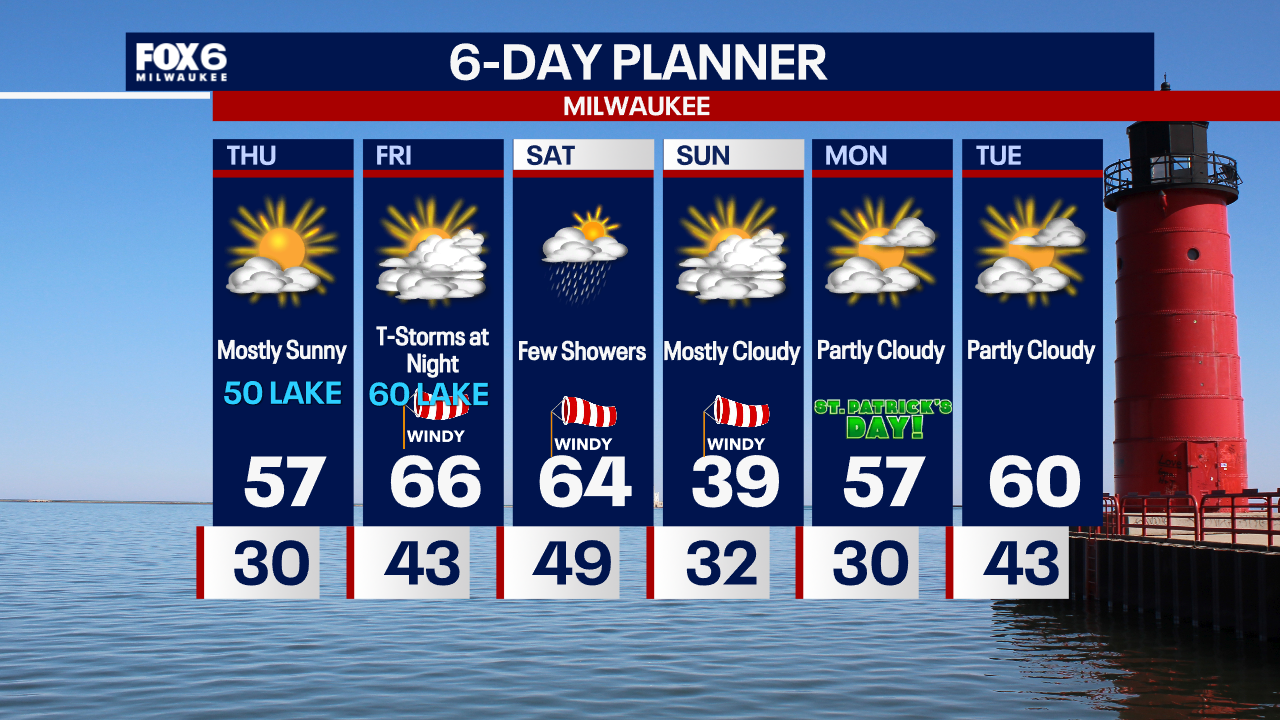 Weather Webcast with Chief Meteorologist Tom Wachs
