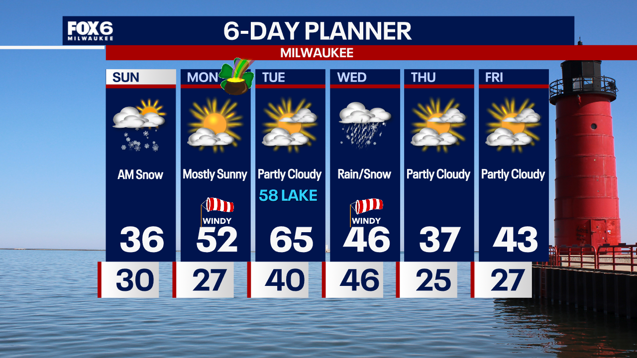 Weather Webcast with Chief Meteorologist Tom Wachs