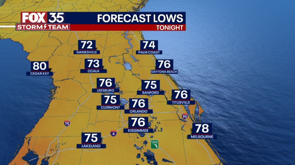 Weather Forecast: July 31, 2022