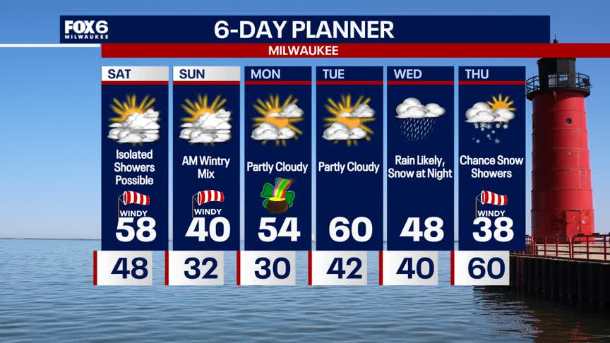 Weather Webcast with Holly Baker