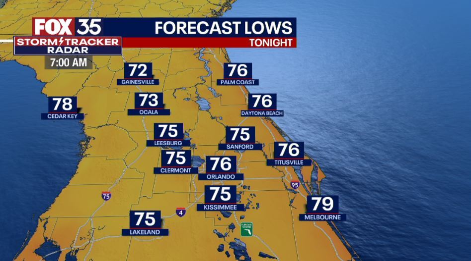 Weather Forecast: August 7, 2022