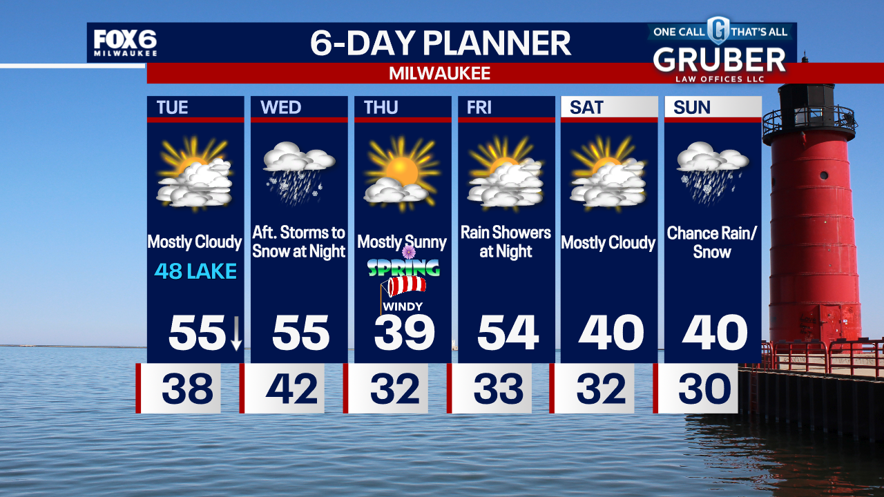 Weather Webcast with Chief Meteorologist Tom Wachs