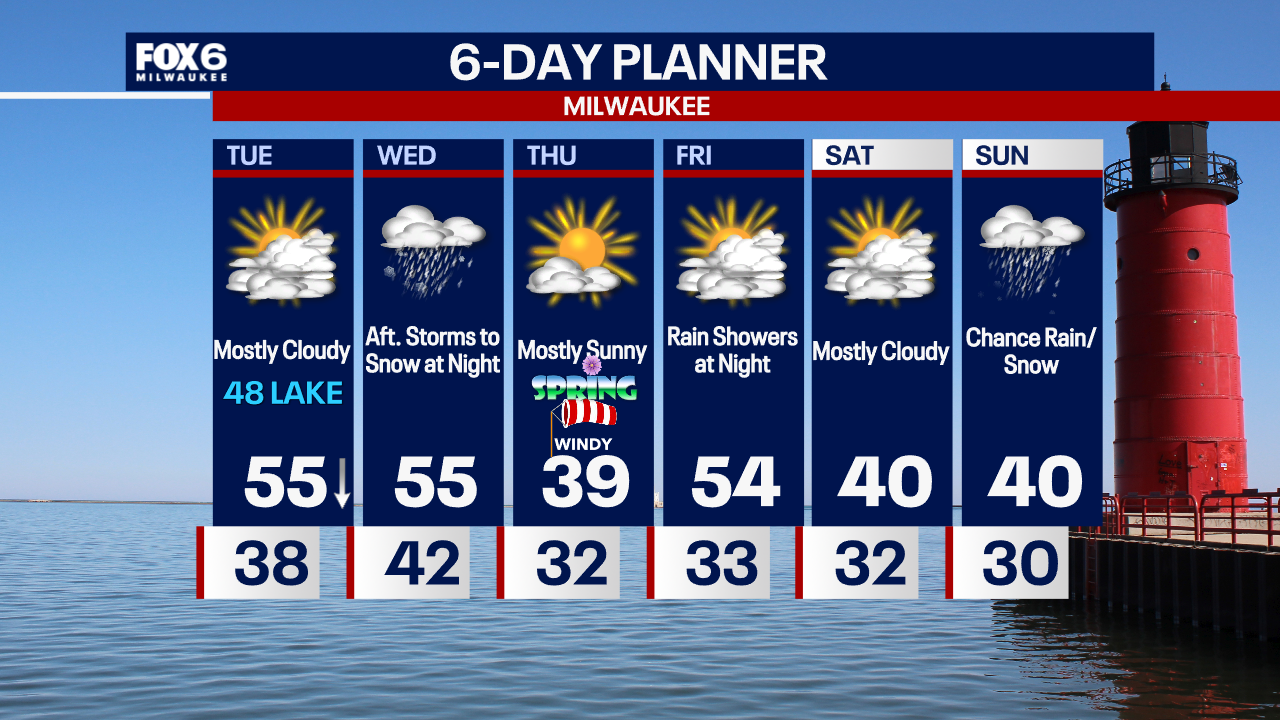 Weather Webcast with Chief Meteorologist Tom Wachs
