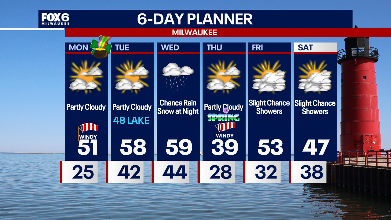 Weather Webcast with Chief Meteorologist Tom Wachs