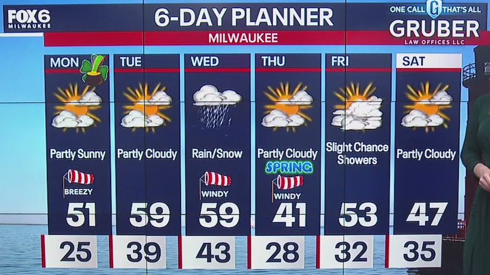 Weather webcast with Lisa Michaels